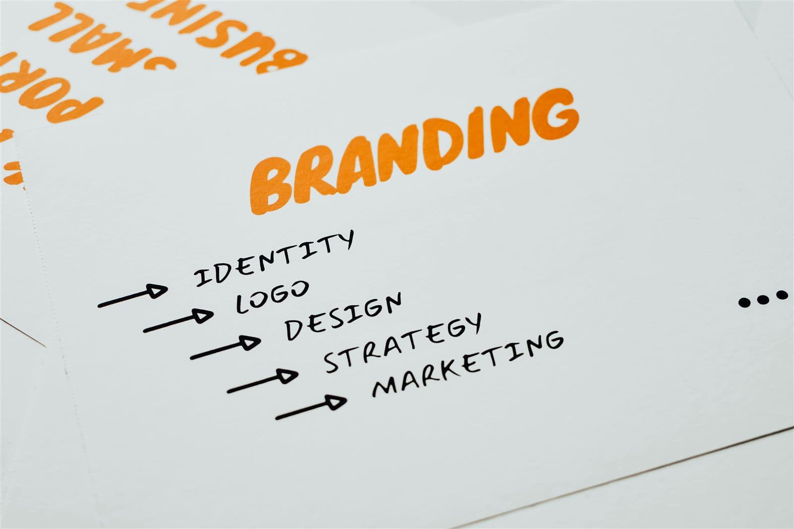 A brand blueprint — mapping identity, logo, design, strategy and marketing