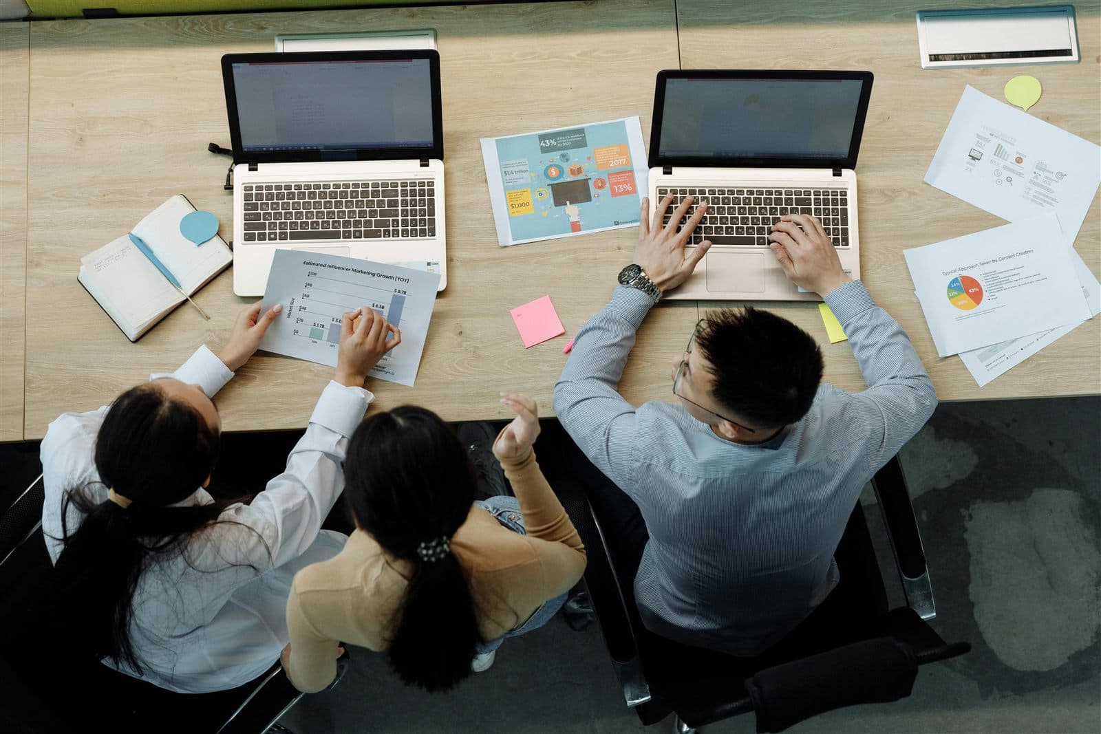 Collaborating on strategy — the work behind every brand system